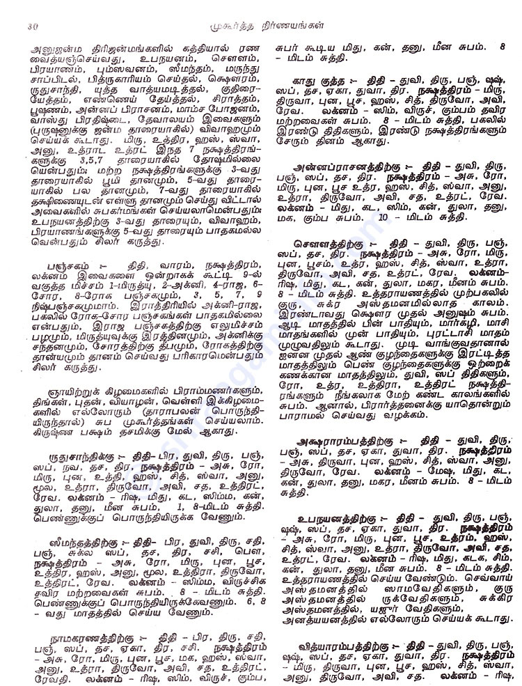 Panchangam